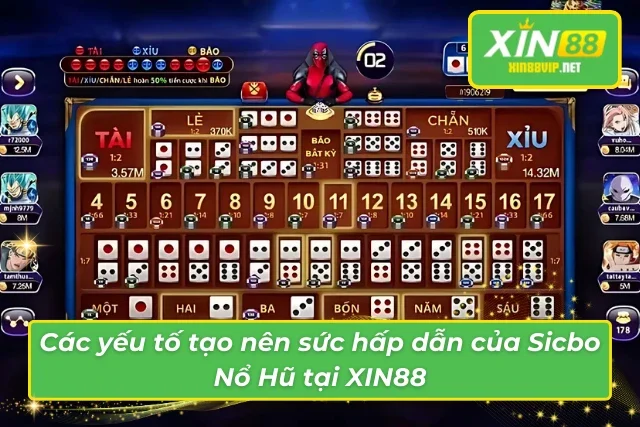 Không thể bỏ qua những yếu tố tạo nên sức hút của tài xỉu nổ hũ